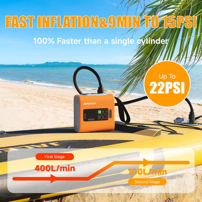 AIRSPIRIT High Pressure Paddle Board Pump Electric SUP Air Pump Intelligent Dual Stage Fast Inflate And Deflate