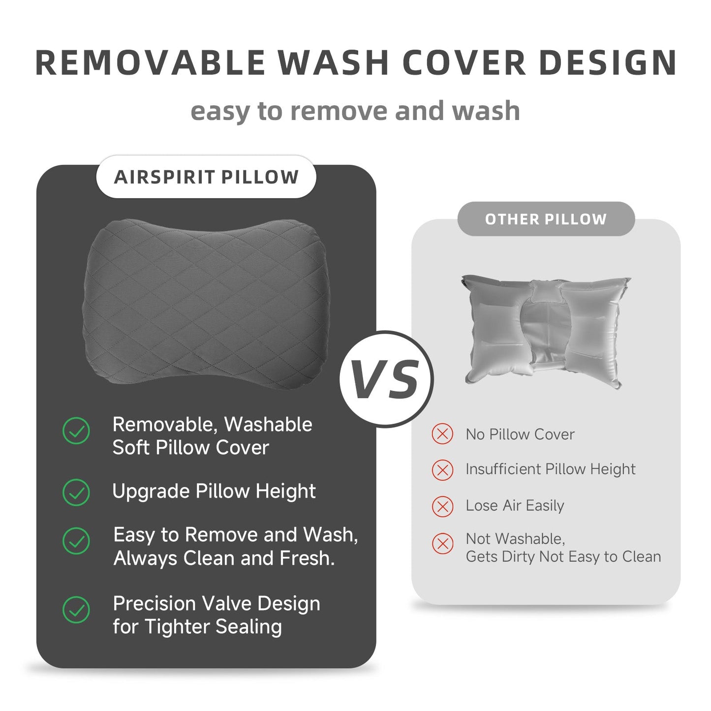 Inflatable Camping Pillow with Removable Washable Cover TPU Travel Pillow for Neck Lumbar Support Backpacking Pillow